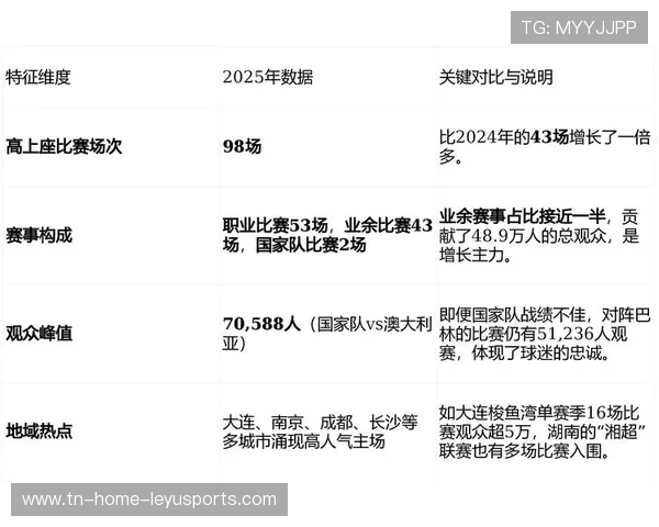 近期国际足坛赛事对中国足球影响分析，最近中国足球赛事国际